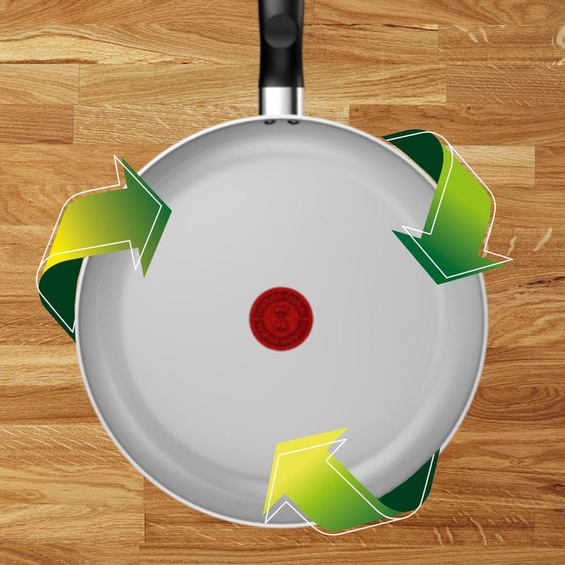 Tefal Fresh Kitchen keramische koekenpannenset