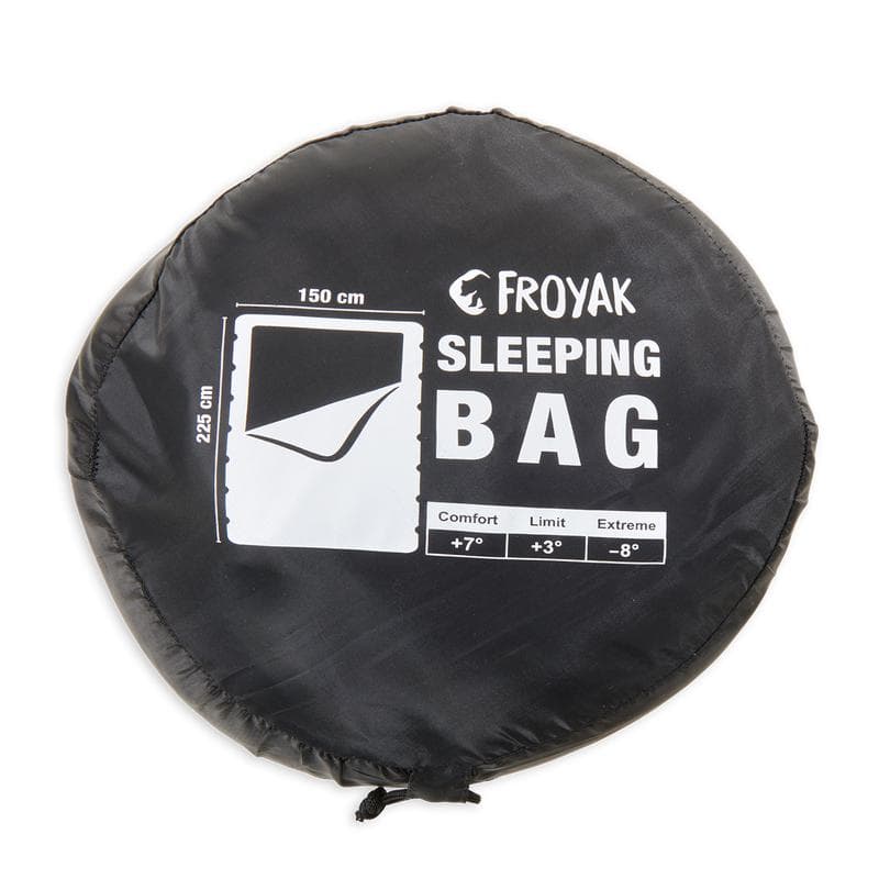 Sac de couchage 2 personnes