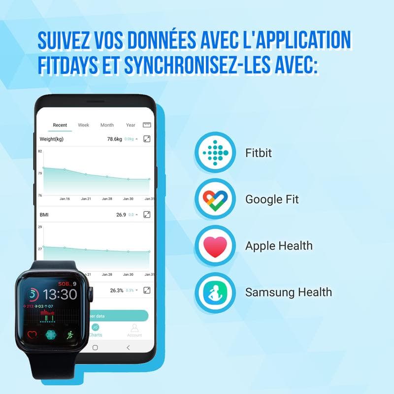 Pèse-personne connecté Silvergear