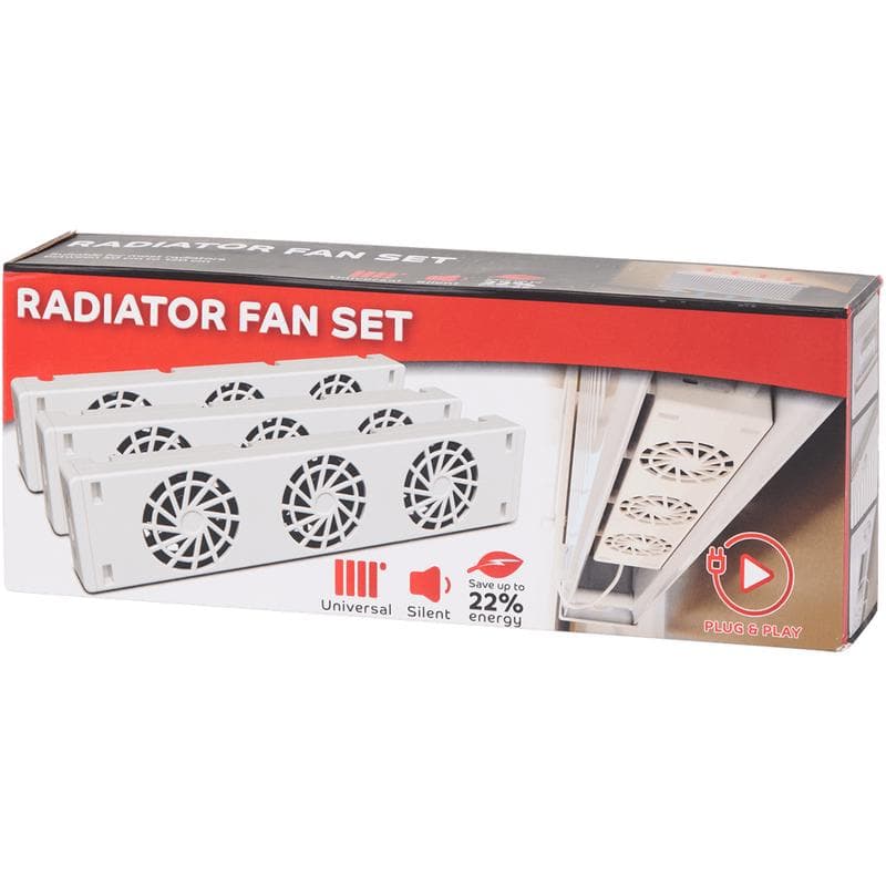 Radiator ventilatorset