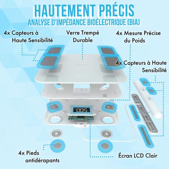 Indications sur la balance connectée