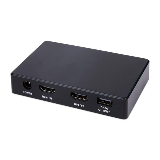 HDMI Sync box - Strip Light inputs switch