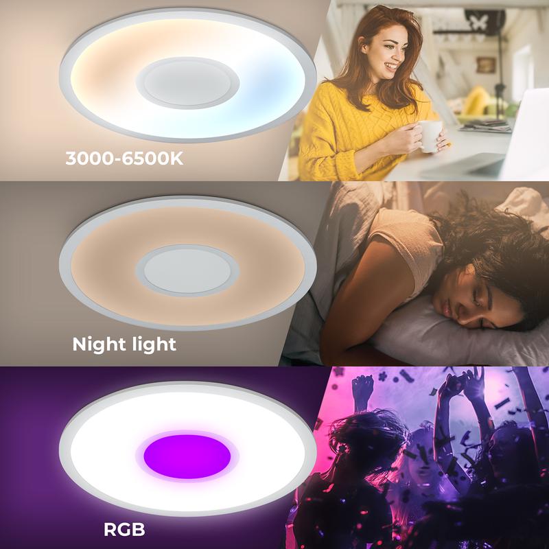 Telefunken LED panel - different uses