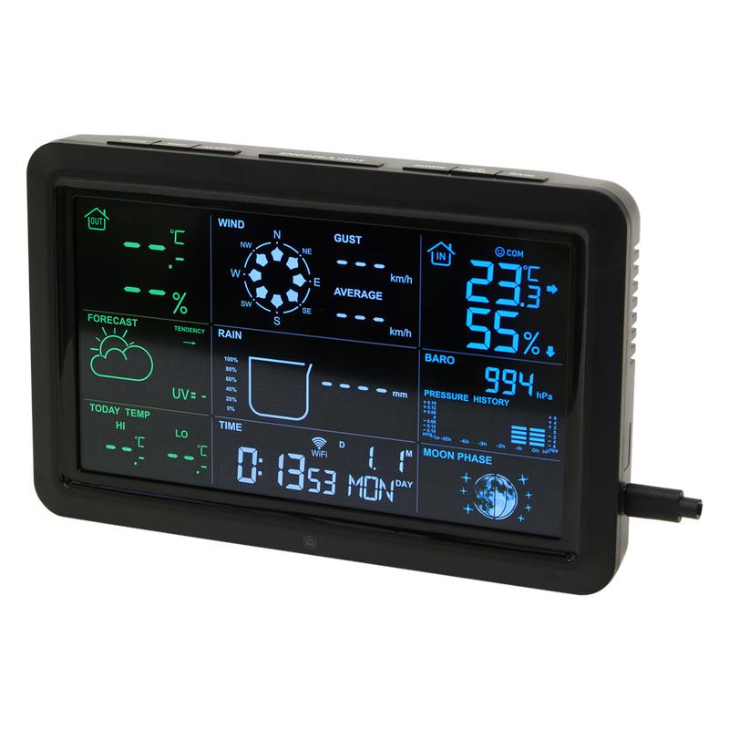 Digital weather station - display