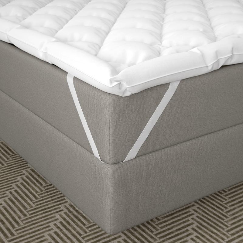 Détails de l'élastique du surmatelas 90 x 200