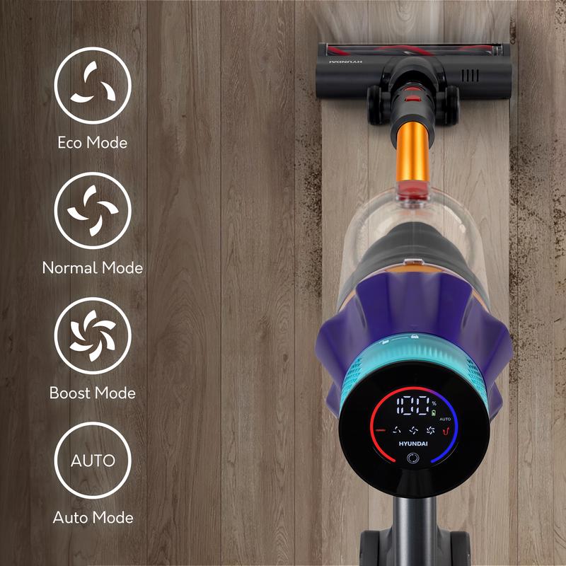 Hyundai Power Pro stick vacuum cleaner different settings